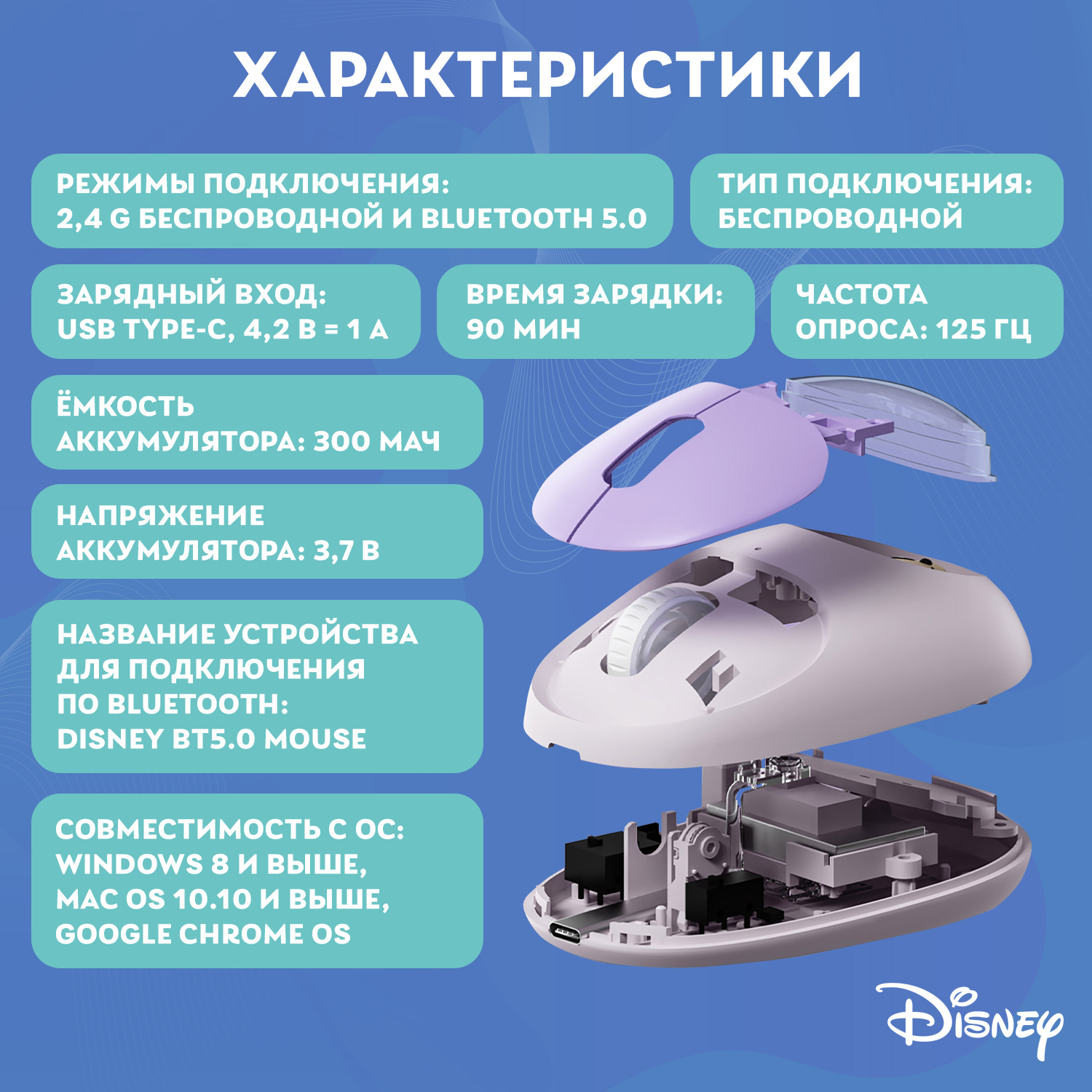 Мышь беспроводная Disney Микки Маус QS-MS02 - фото 3