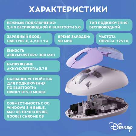 Мышь беспроводная Disney Микки Маус QS-MS02