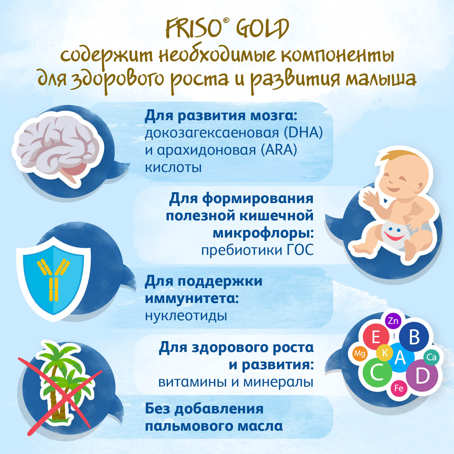 Смесь Friso Gold 3 LockNutri 1200г с 12месяцев - фото 4