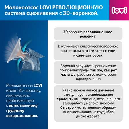 Молокоотсос LOVI Prolactis 3D Soft 50/050exp