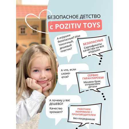 Кукольный домик с мебелью Позитив «‎Торговый центр» пластиковый игрушечный набор