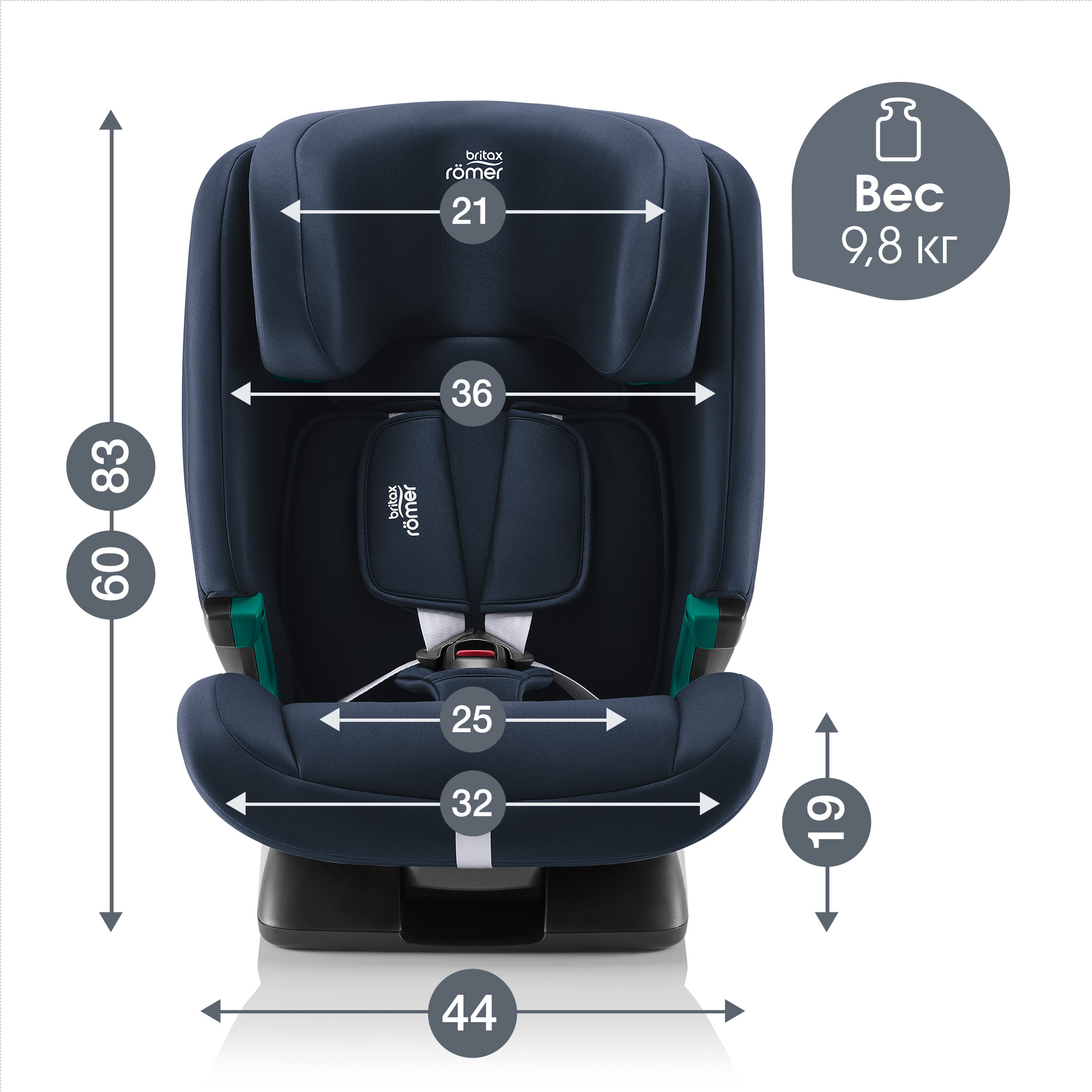 Детское автокресло Britax Roemer Evolvafix Night Blue - фото 12