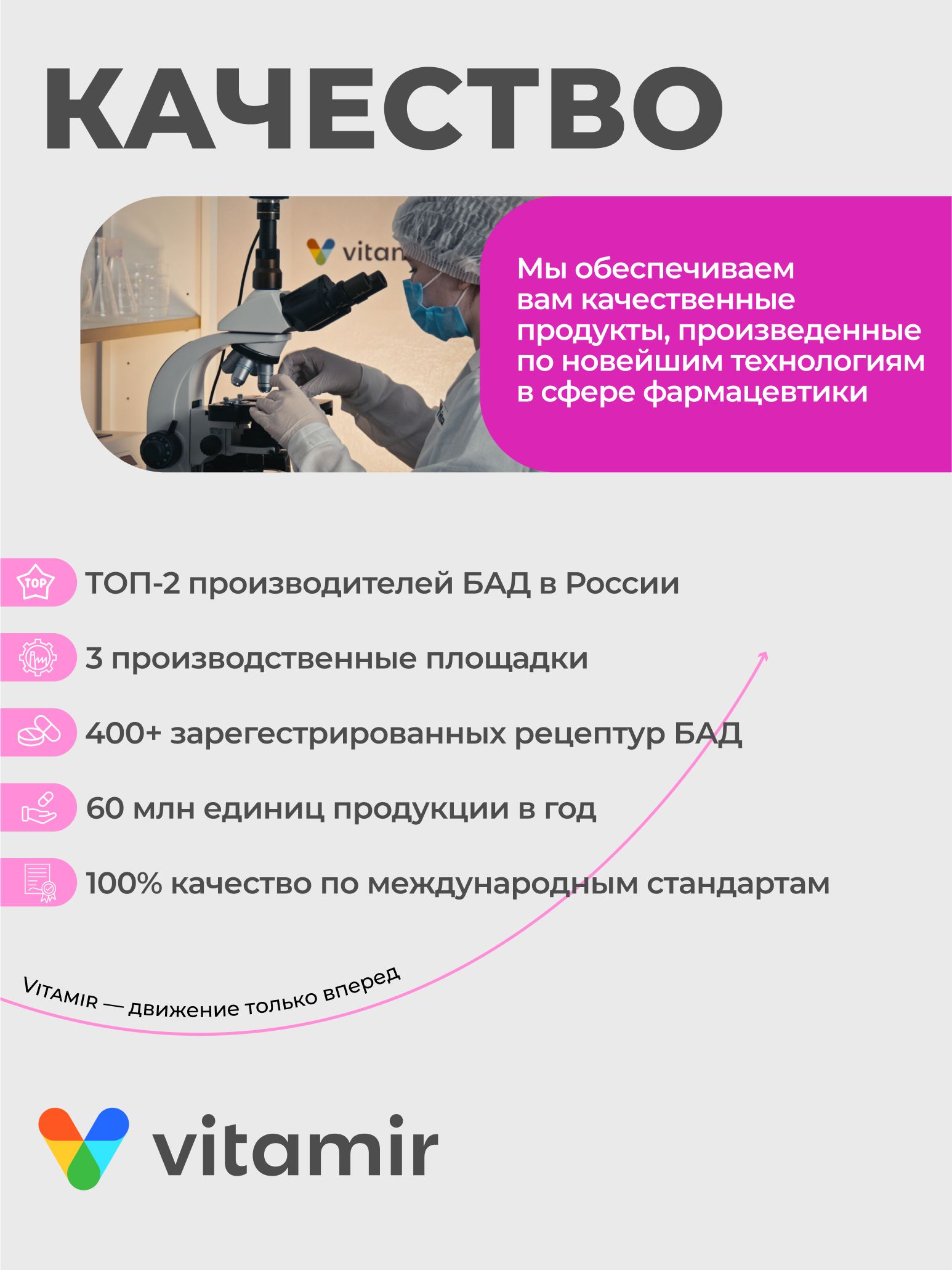 БАД для здоровья волос,ногтей,кожи VITAMIR beauty - фото 9