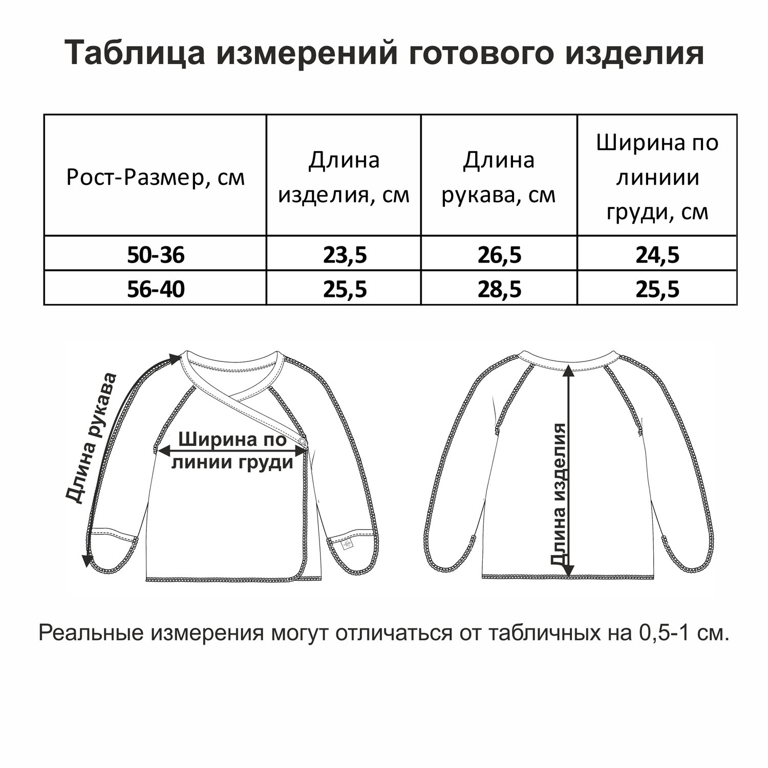 Распашонка Мамуляндия 20-01304 Мишутка - фото 6