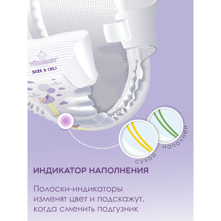 Подгузники YokoBaby diapers