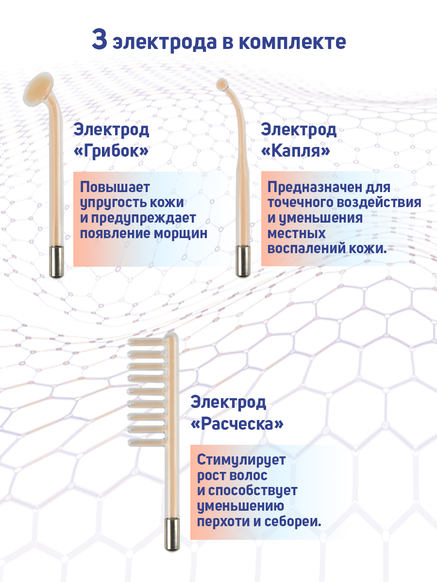 Дарсонваль Planta PL-DSV2 импульсный массажер для лица - фото 4