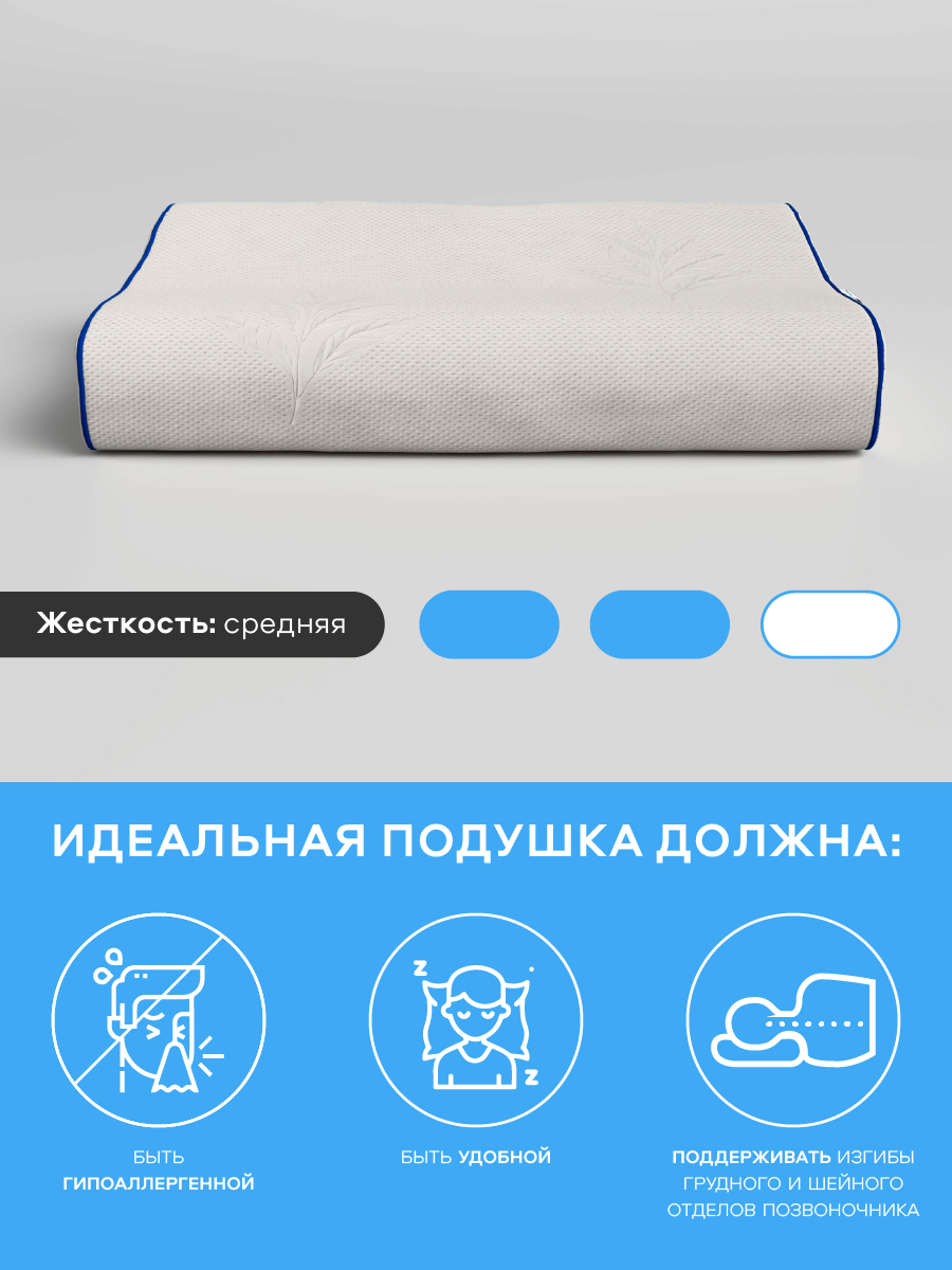 Подушка анатомическая MemorySleep Comfort Plus Air - фото 4