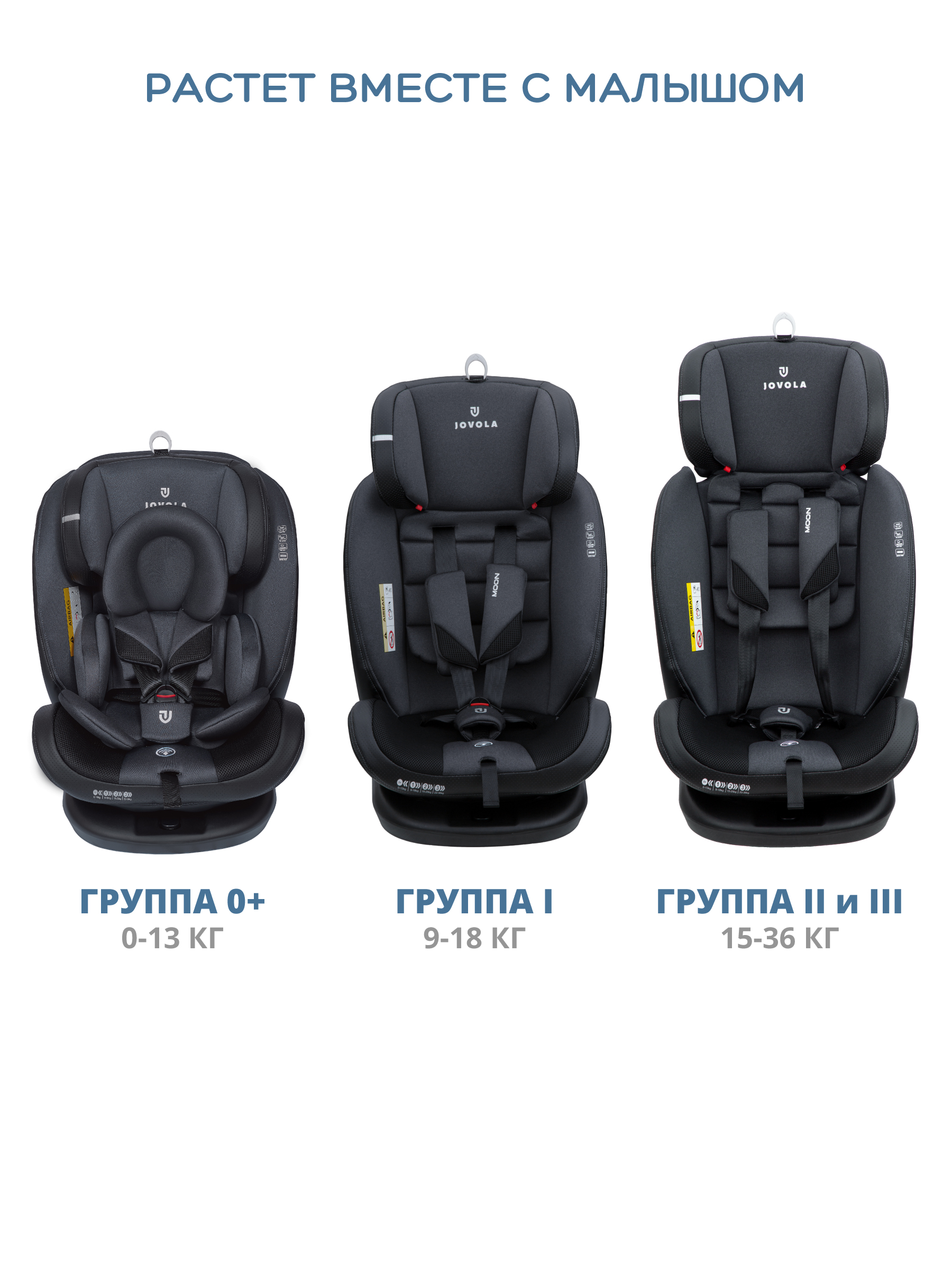 Автокресло JOVOLA MOON Isofix 0+/1/2/3 (0-36 кг) - фото 8