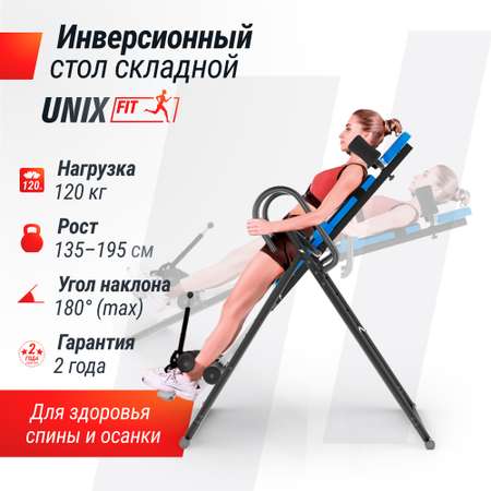 Cтол инверсионный UNIX Fit IV-110