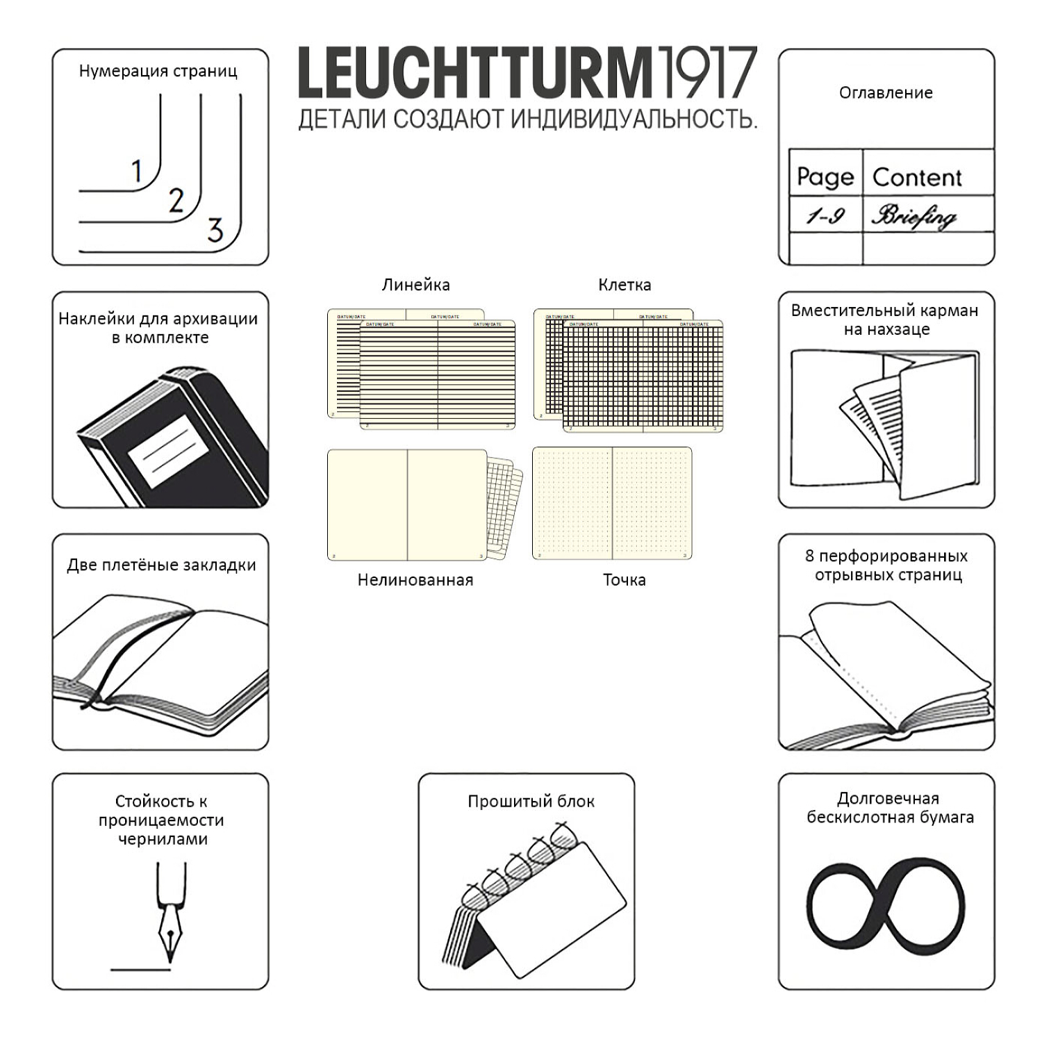 Блокнот Leuchtturm1917 - фото 4