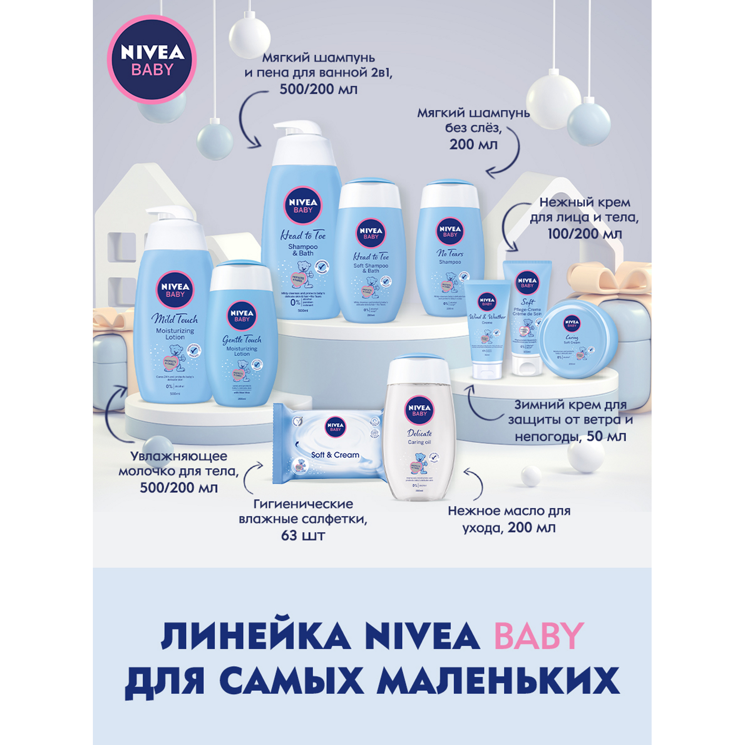 Молочко для тела Nivea Baby 200мл с 3месяцев - фото 4