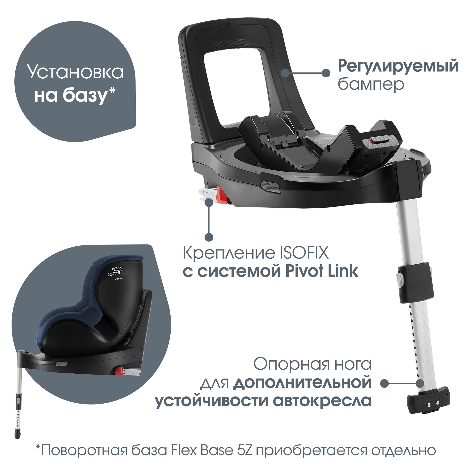 Автокресло Britax Roemer Dualfix 5Z Indigo Blue - фото 3