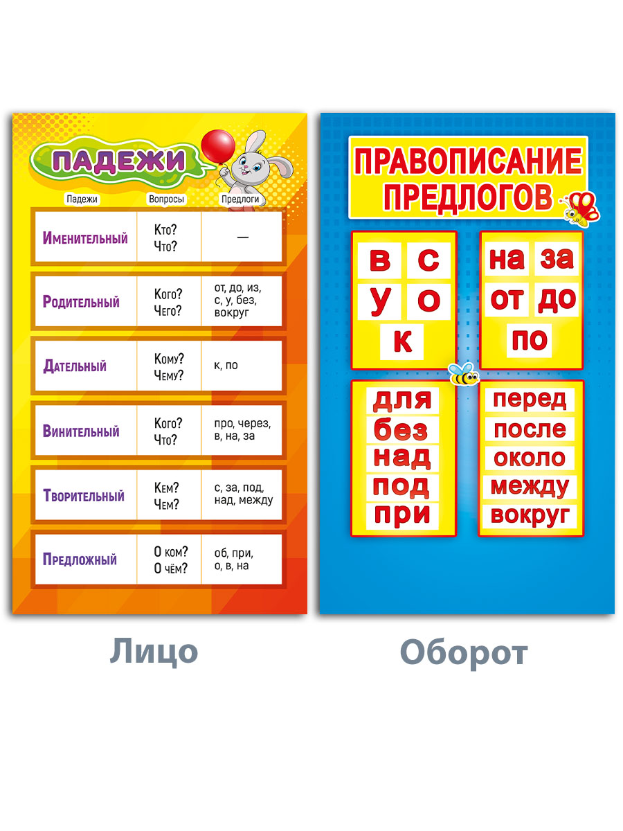 Карточки шпаргалки Мир поздравлений по русскому языку для начальной школы - фото 5