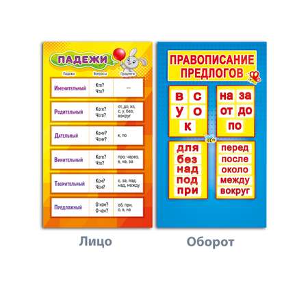 Карточки шпаргалки Мир поздравлений по русскому языку для начальной школы