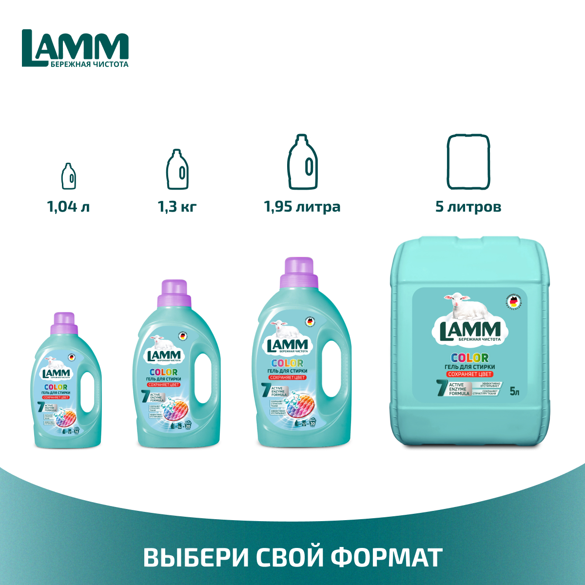 Гель для стирки LAMM Color 1.04л - фото 8