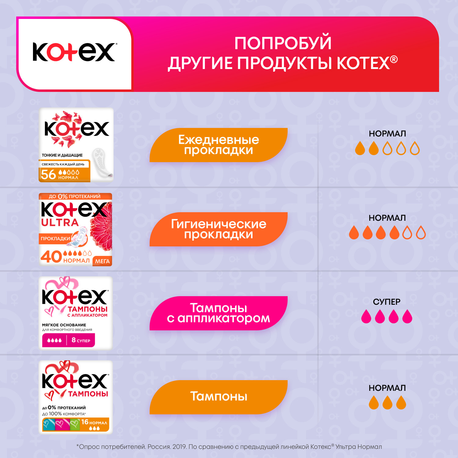 Прокладки гигиенические KOTEX Ultra Ночные 14шт - фото 7