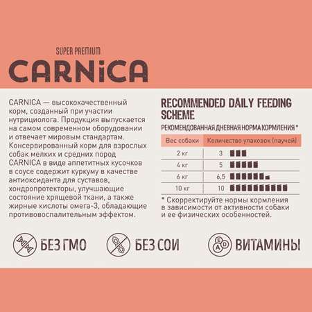 Корм для собак Carnica 85г с кроликом для здоровых суставов кусочки в соусе консервированный