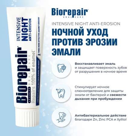 Зубная паста Biorepair Intensive Night Repair ночное восстановление 75 мл