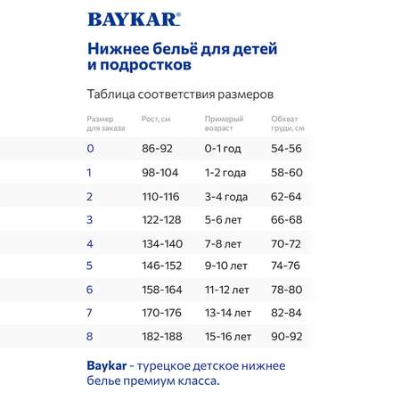 Трусы 3шт Baykar