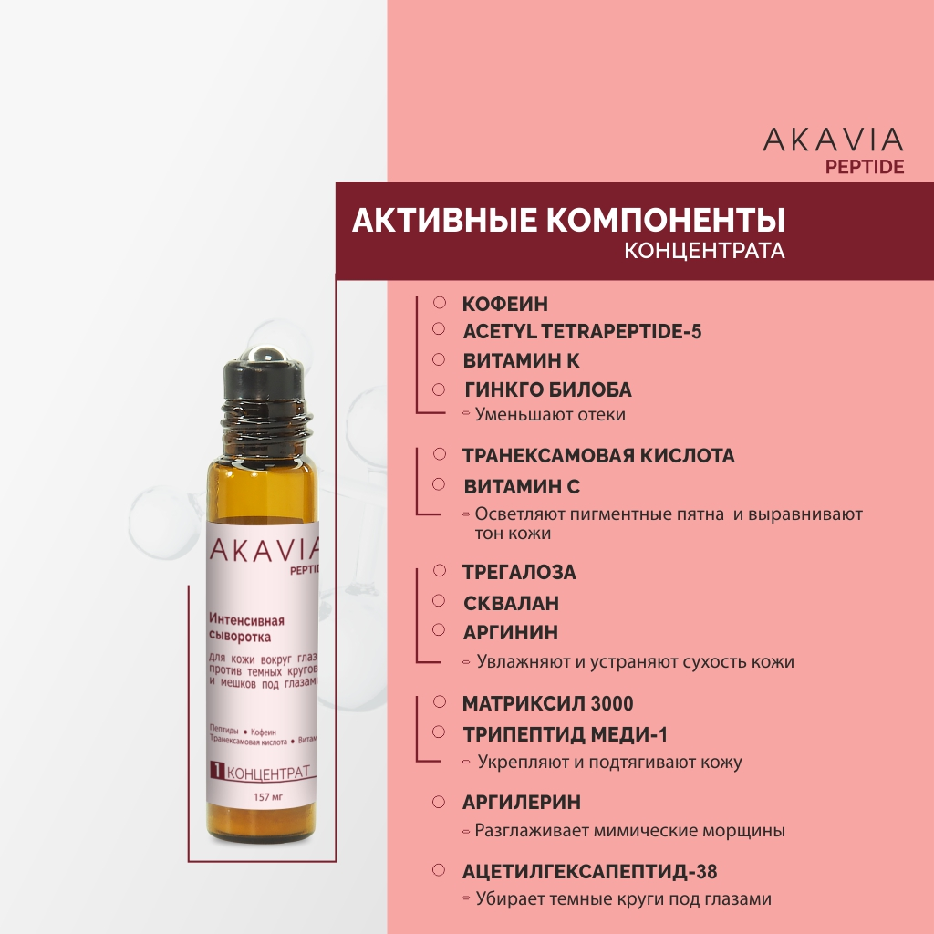 Сыворотка АКАВИЯ PEPTIDE для кожи вокруг глаз - фото 5