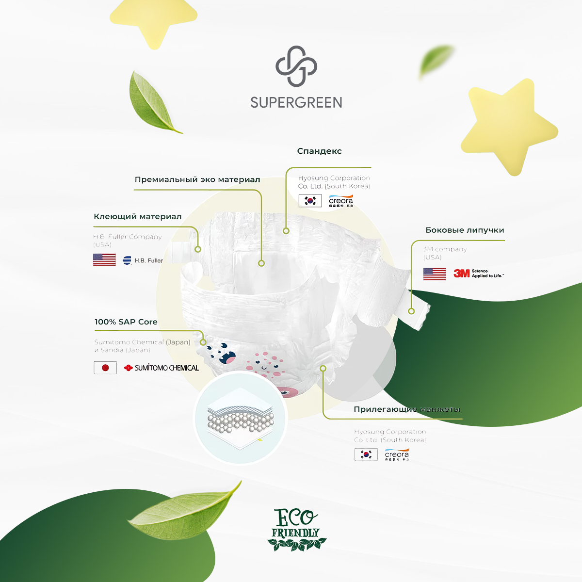 Подгузники SUPERGREEN Premium 44 шт. L - фото 2