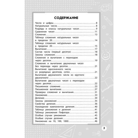 Книга Эксмо Математика Кратко и понятно 1-4классы