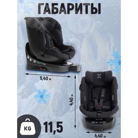 Автокресло agex Drive Isofix 0+/1/2/3 (0-36 кг)