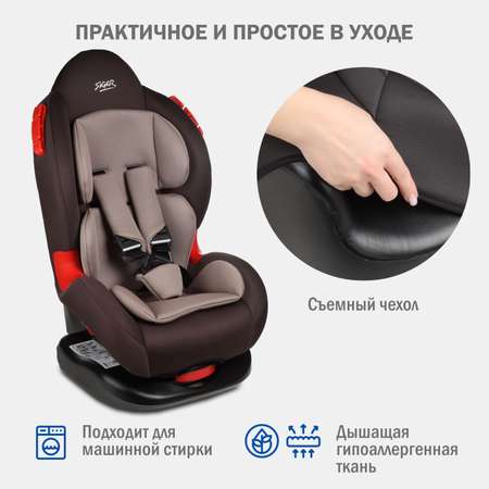 Автокресло SIGER 1/2 (9-25 кг)