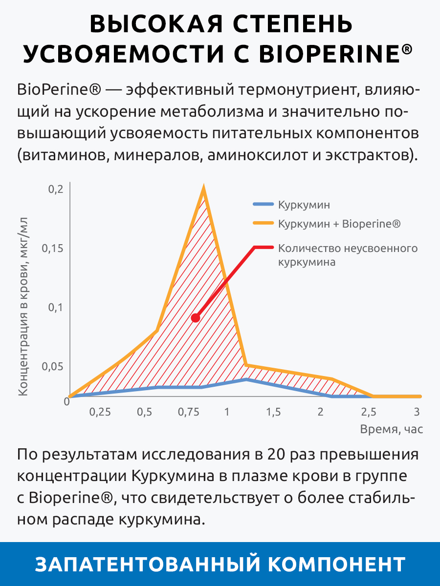 Комплекс для суставов связок UltraBalance премиум витамины куркумин и коллаген БАД в саше для взрослых мужчин и женщин - фото 7