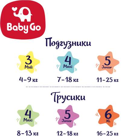 Подгузники BabyGo 72 шт. M 4-9 кг