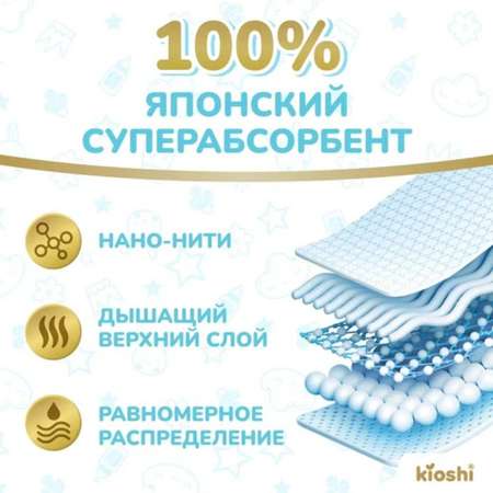 Подгузники Kioshi Premium Ультратонкие M (6-11 кг) 38 шт.