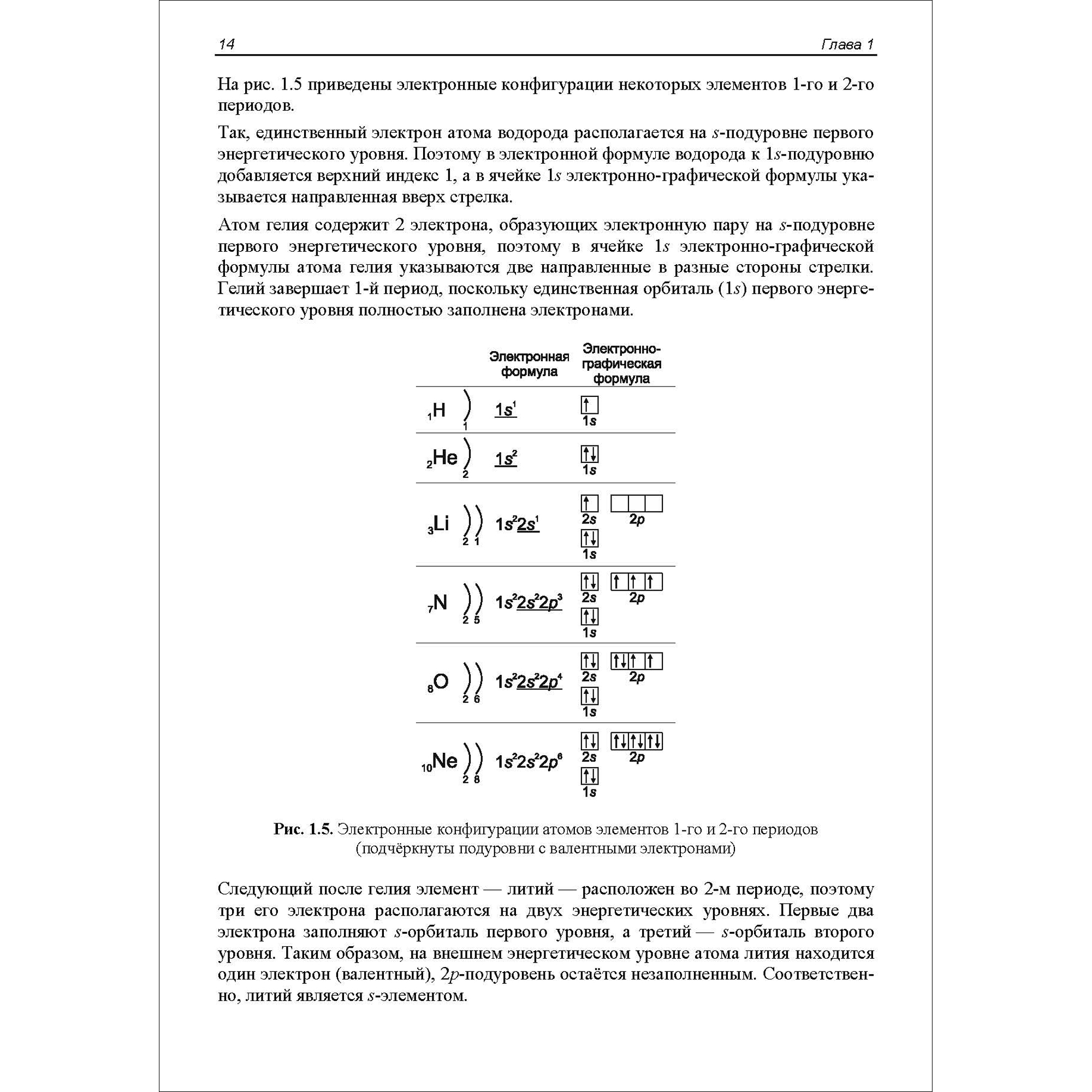 Печатная книга BHV книга для подготовки к егэ - фото 6