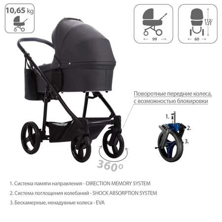 Коляска 2в1 Bebetto Explorer Air Pro экокожа шасси Черное 03