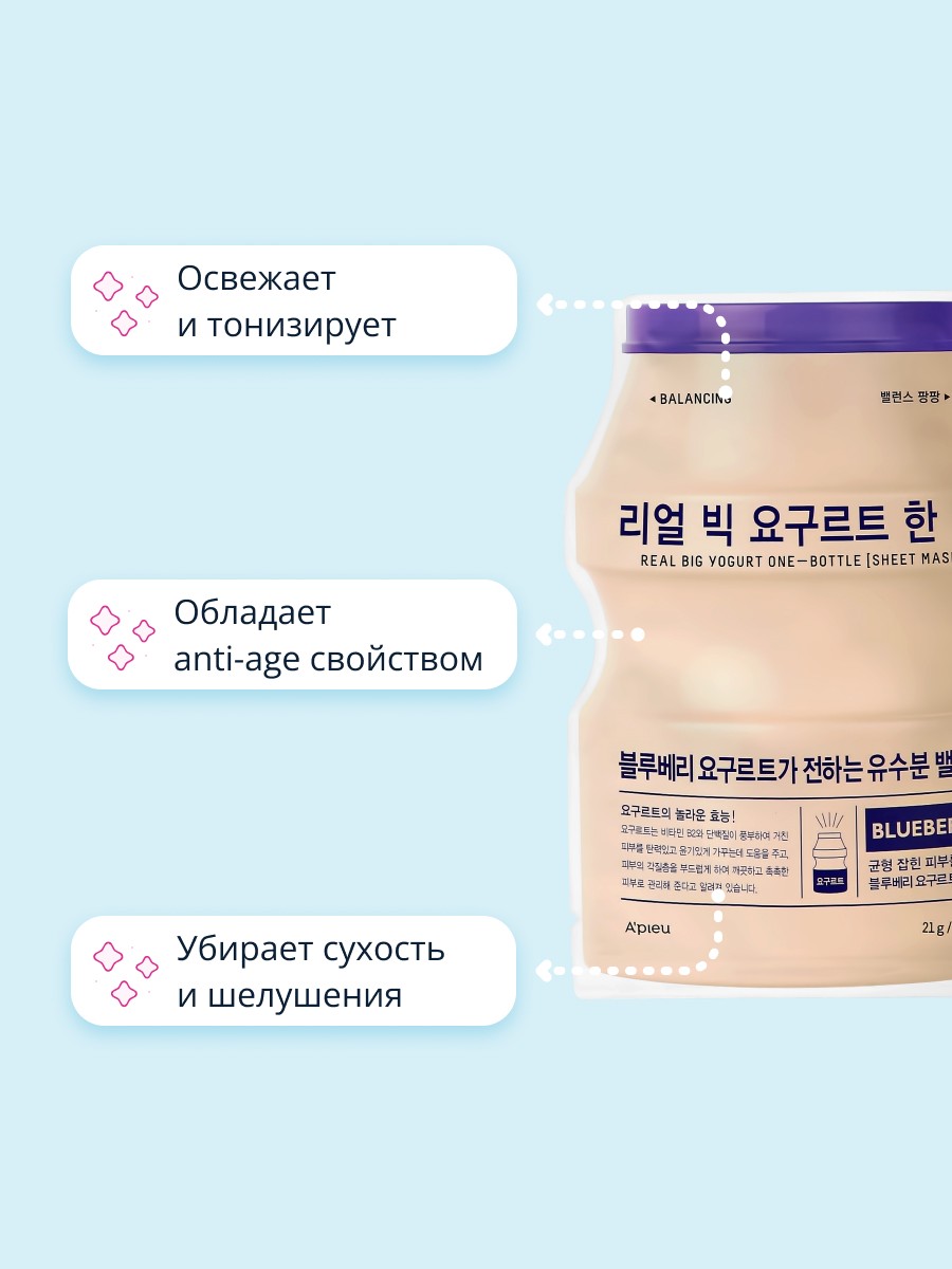 Маска тканевая APieu Yogurt с экстрактом черники (восстанавливающая) 21 г - фото 3