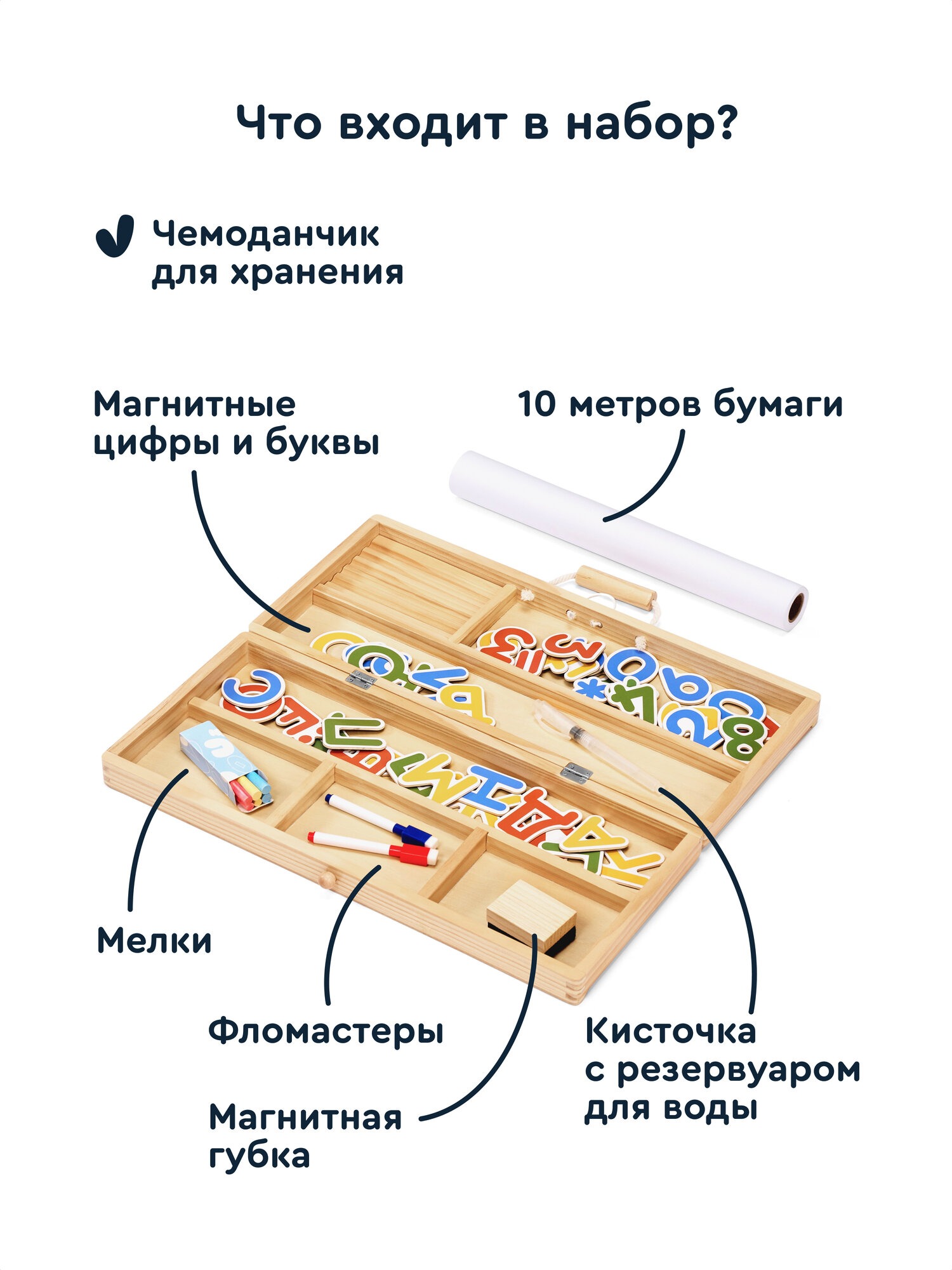 Мольберт растущий 4-х сторонний Junion Арт-центр с аксессуарами - фото 4