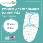 Конверт для новорожденных Summer Infant на липучке SwaddleMe слоники/голубой/серый S/M