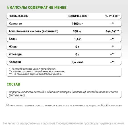 Морской коллаген Витамин С NaturalSupp Для кожи, волос, ногтей и суставов 120 капсул