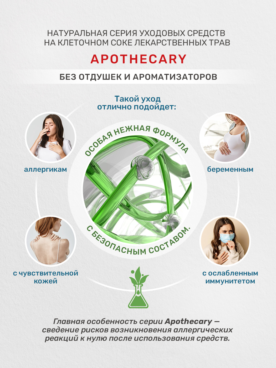 Шампунь для волос Dr.Minerals Стимуляция роста - сила и питание 400 мл - фото 3