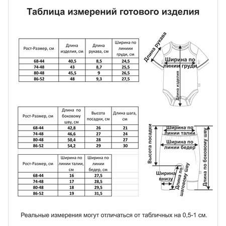 Комплект Мамуляндия