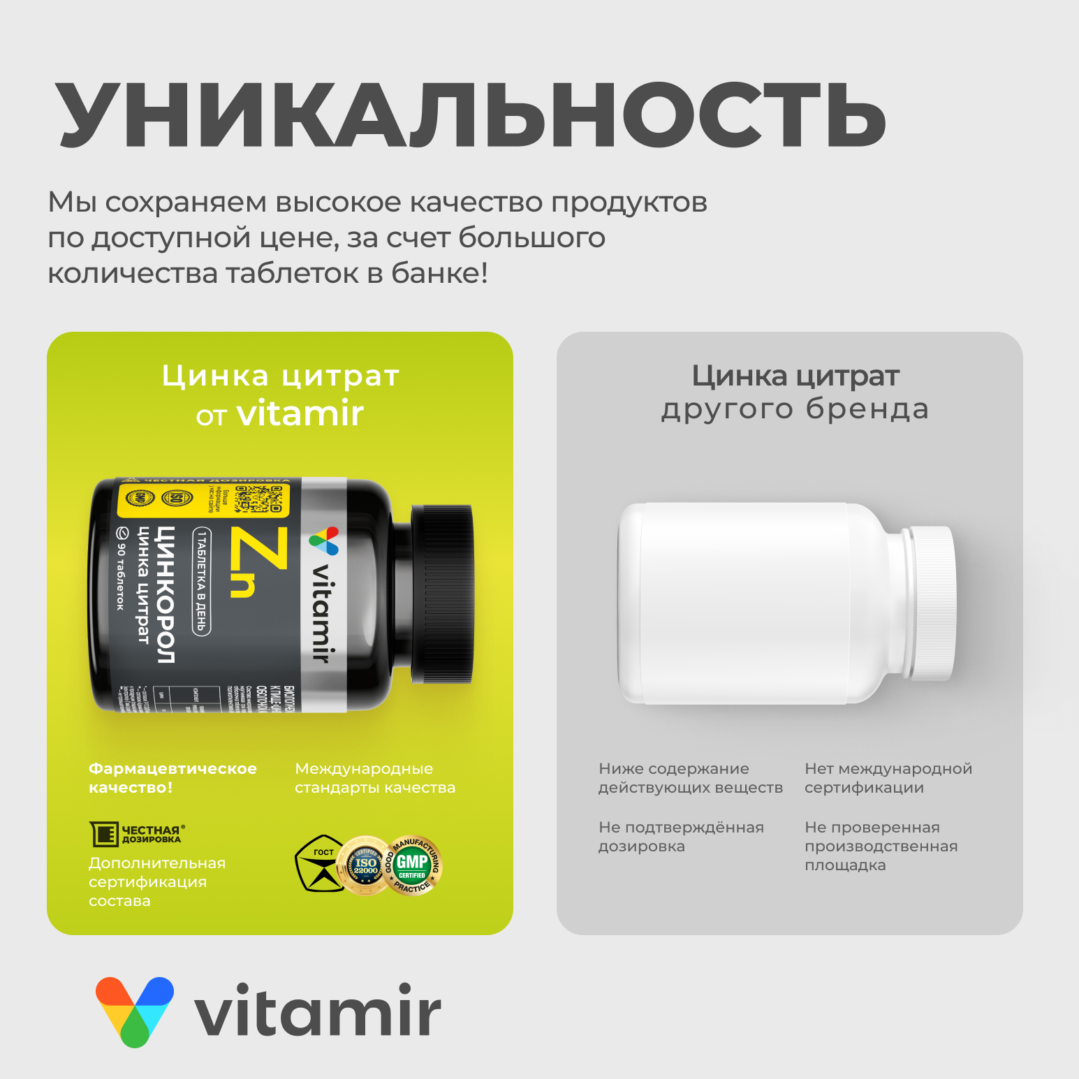 БАД VITAMIR PRO Цинк цитрат - фото 4