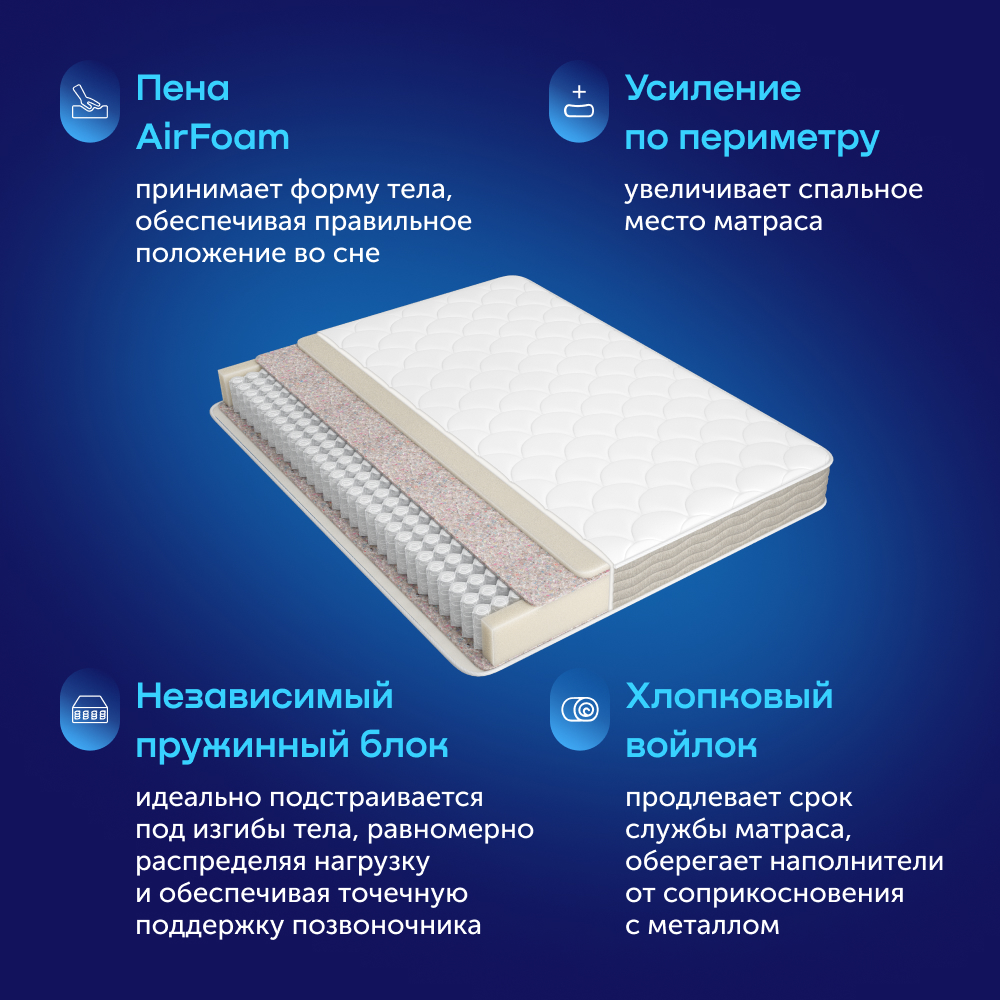 Матрас buyson BuyIdea 90x200 - фото 5