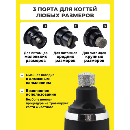 Гриндер когтерезка SuperPets для кошек и собак