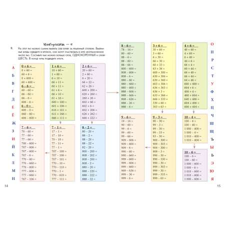 Книга Белый город Игра Математический наборщик Квест-тренажер устного счета Сложение и вычитание 1000