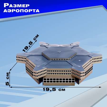 Парковка Sima-Land «аэропорт»