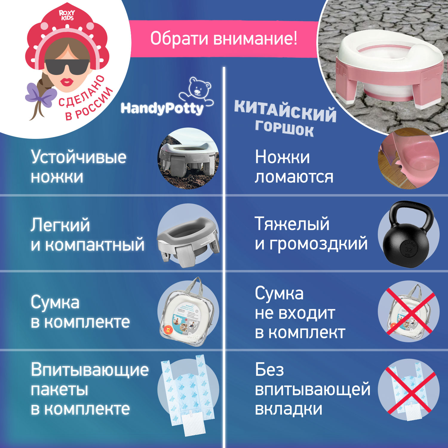 Горшок дорожный ROXY-KIDS HandyPotty 3 в 1 цвет серый - фото 15