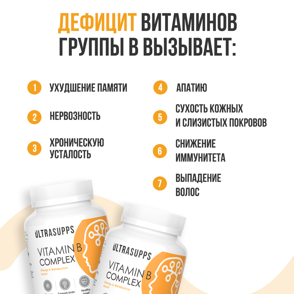 Комплекс витаминов группы В ULTRASUPPS 90 мягких капсул - фото 3