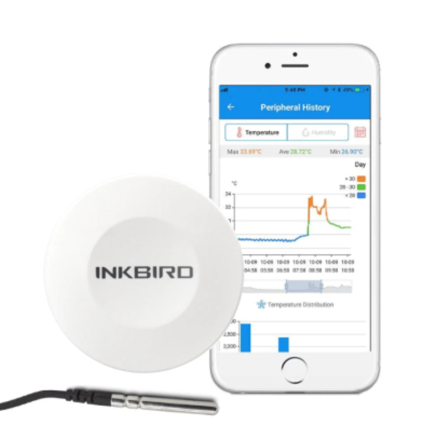 Термогигрометр INKBIRD Bluetooth IBS-TH1 - фото 6