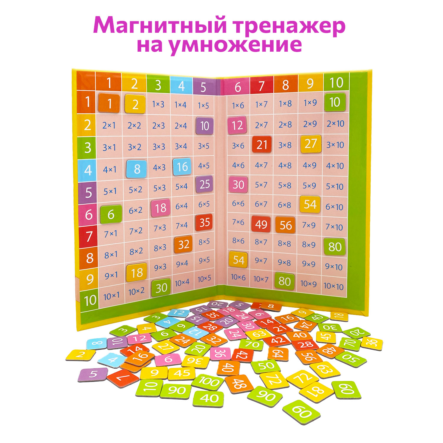 Развивающая магнитная игра Бигр Таблица умножения УД101 - фото 2