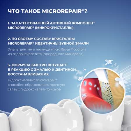 Зубная паста Biorepair Intensive Night Repair ночное восстановление 75 мл