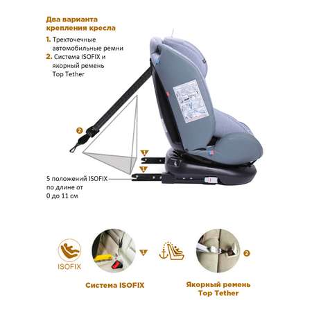 Автокресло BabyCare Shelter ISOFIX светло серый